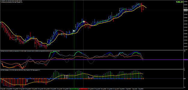Click to Enlarge

Name: EURJPY.png
Size: 80 KB