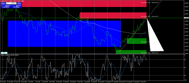 Click to Enlarge

Name: eurusd-h4-fx-glory-group-f.png
Size: 83 KB