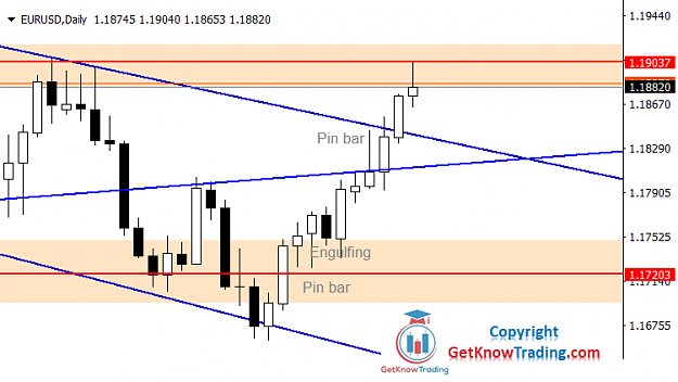 Click to Enlarge

Name: EURUSD Daily Forecast 04_09_2021.png
Size: 27 KB