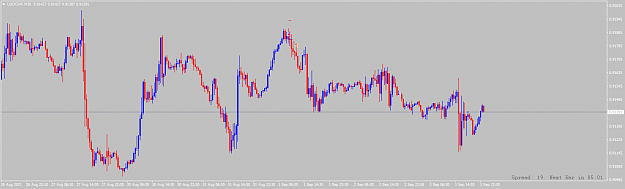 Click to Enlarge

Name: usdchf-m30-alpari.png
Size: 40 KB