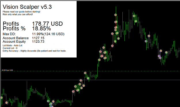 Click to Enlarge

Name: Vision Scalper V5.3 EA free Download.png
Size: 53 KB