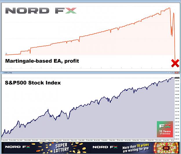 Click to Enlarge

Name: S&P 500 06.09.jpg
Size: 236 KB