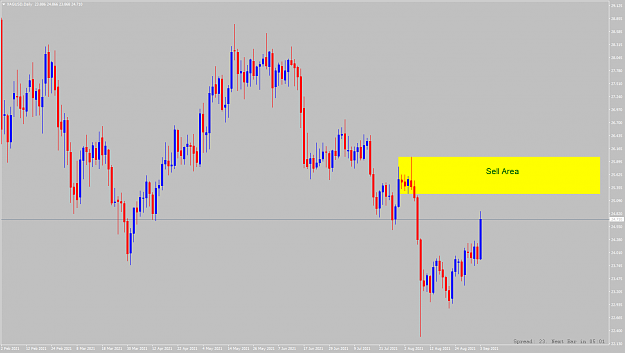 Click to Enlarge

Name: xagusd-d1-alpari-2.png
Size: 62 KB
