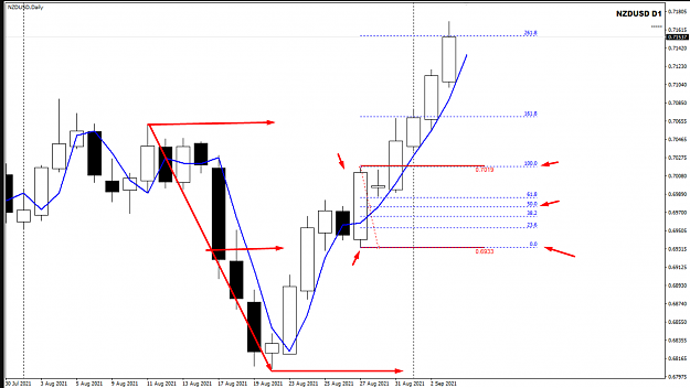 Click to Enlarge

Name: fibo 50pct.png
Size: 127 KB
