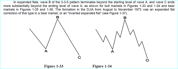 Click to Enlarge

Name: expanded Flats.PNG
Size: 72 KB