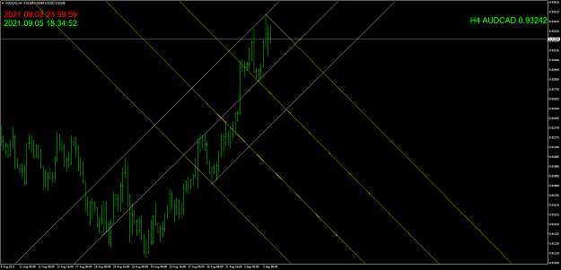 Click to Enlarge

Name: AUDCADH4.png
Size: 61 KB