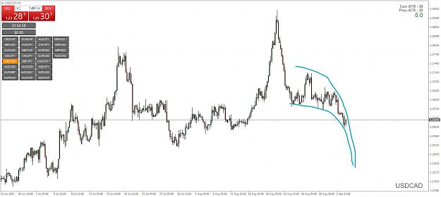 Click to Enlarge

Name: USDCADH4_LI.jpg
Size: 450 KB