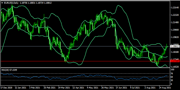 Click to Enlarge

Name: EURUSD 0609.png
Size: 20 KB