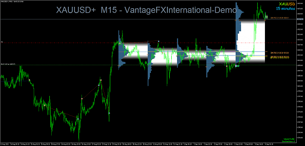 Click to Enlarge

Name: XAUUSD+M15.png
Size: 83 KB