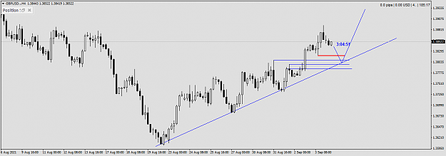 Click to Enlarge

Name: GBPUSD..H4.png
Size: 30 KB