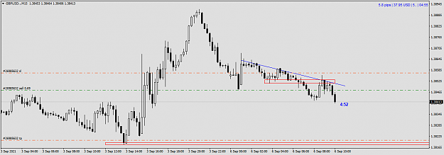 Click to Enlarge

Name: GBPUSD..M15.png
Size: 29 KB