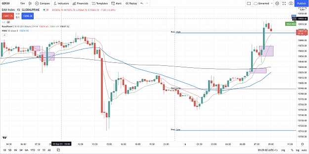 Click to Enlarge

Name: Dax0909.png
Size: 489 KB