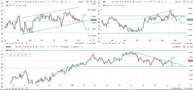 Click to Enlarge

Name: GBPUSD D1.JPG
Size: 135 KB