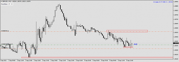 Click to Enlarge

Name: GBPUSD..M15.png
Size: 30 KB