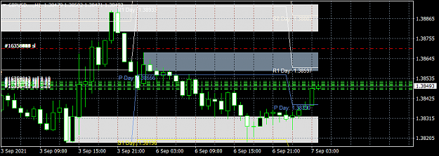 Click to Enlarge

Name: GBPUSD....H1.png
Size: 40 KB