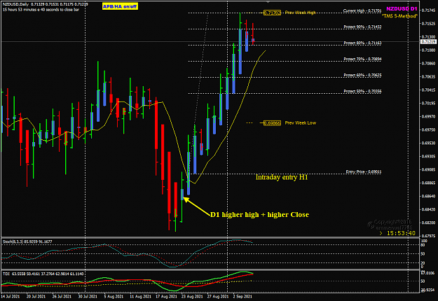 Click to Enlarge

Name: NU Daily profit percent locked 7-9-2021 1-06-25 pm.png
Size: 41 KB