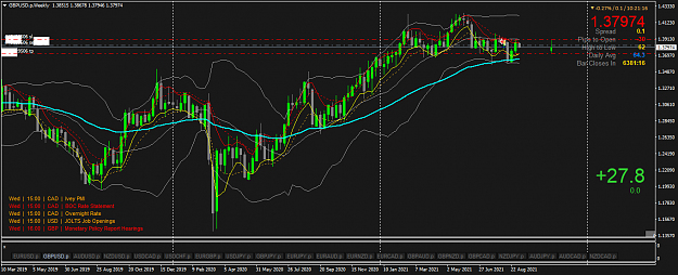 Click to Enlarge

Name: GBPUSD.pWeekly.png
Size: 63 KB