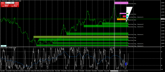 Click to Enlarge

Name: usdcad-h4-fx-glory-group-b.png
Size: 95 KB