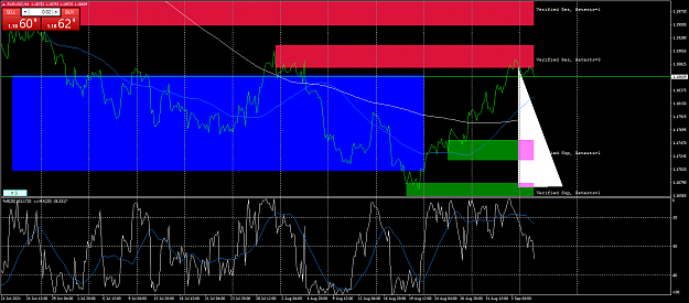 Click to Enlarge

Name: eurusd-h4-fx-glory-group-c.png
Size: 81 KB
