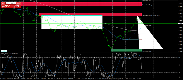 Click to Enlarge

Name: audusd-h4-fx-glory-group-d.png
Size: 74 KB