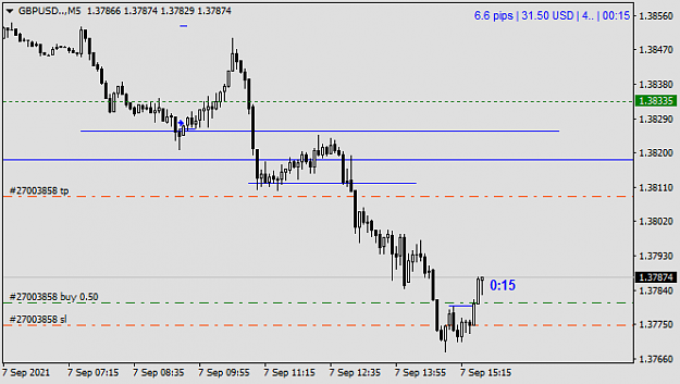 Click to Enlarge

Name: GBPUSD..M5.png
Size: 15 KB