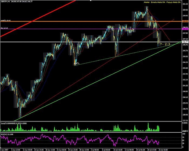 Click to Enlarge

Name: gbpjpy2.jpg
Size: 64 KB