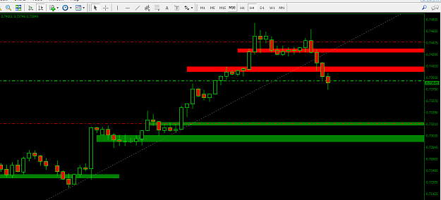 Click to Enlarge

Name: AUDUSD.png
Size: 21 KB