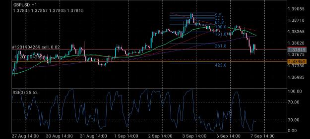 Click to Enlarge

Name: Screenshot_2021-09-07-23-06-37-880_net.metaquotes.metatrader4.jpg
Size: 735 KB