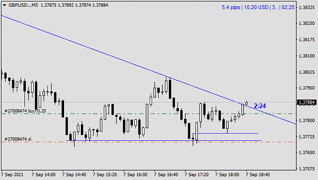 Click to Enlarge

Name: GBPUSD..M5.png
Size: 16 KB
