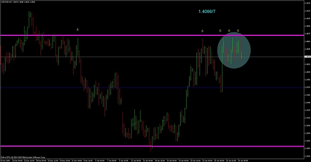 Click to Enlarge

Name: usdsgd4h.jpg
Size: 76 KB