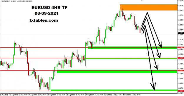 Click to Enlarge

Name: EURUSD 4hr tf 8TH sept 2021.jpg
Size: 159 KB