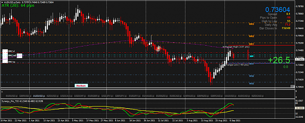 Click to Enlarge

Name: AUDUSD.pDaily.png
Size: 50 KB