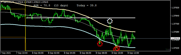 Click to Enlarge

Name: GBPUSDM5.png
Size: 28 KB