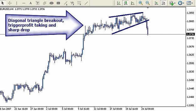 Click to Enlarge

Name: eurousd 4h2.jpg
Size: 38 KB