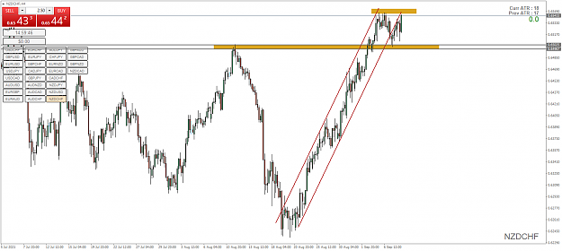 Click to Enlarge

Name: NZDCHFH4.png
Size: 54 KB