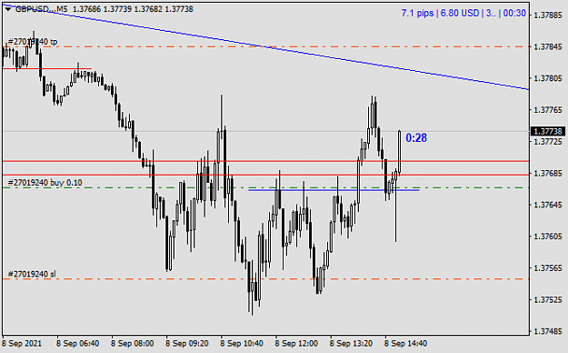 Click to Enlarge

Name: GBPUSD..M5.png
Size: 21 KB