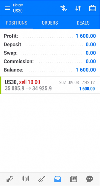 Click to Enlarge

Name: US30 Sep08 trade closed 8-9-2021 11-20-56 pm.png
Size: 86 KB