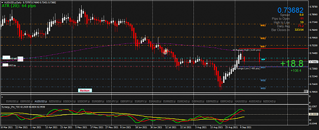 Click to Enlarge

Name: AUDUSD.pDaily.png
Size: 49 KB