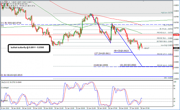 Click to Enlarge

Name: 2010-01-28_eurgbp_h1_buy.png
Size: 58 KB