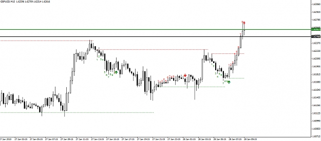 Click to Enlarge

Name: gbpusd15min.jpg
Size: 181 KB