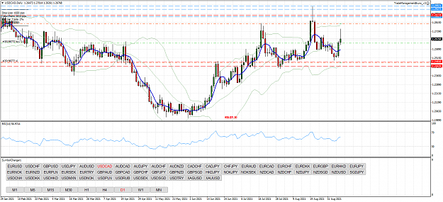 Click to Enlarge

Name: USDCADDaily.png
Size: 82 KB