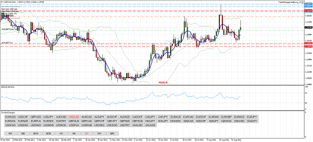 Click to Enlarge

Name: USDCADDaily.png
Size: 82 KB