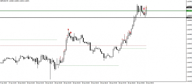 Click to Enlarge

Name: gbpusd5min.jpg
Size: 175 KB
