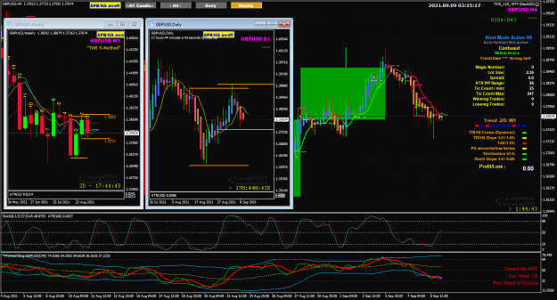 Click to Enlarge

Name: GBPUSD Sep09 H4 V19 w D1 and W1 9-9-2021 11-15-19 am.png
Size: 97 KB