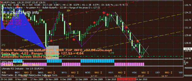 Click to Enlarge

Name: eurjpy forcaste for next couple of days.gif
Size: 36 KB