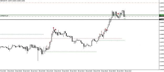 Click to Enlarge

Name: gbpusd5min.jpg
Size: 204 KB