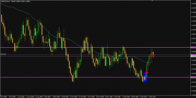 Click to Enlarge

Name: usdcad_trade_closed.png
Size: 25 KB