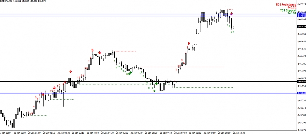 Click to Enlarge

Name: gbpjpy5min.jpg
Size: 188 KB