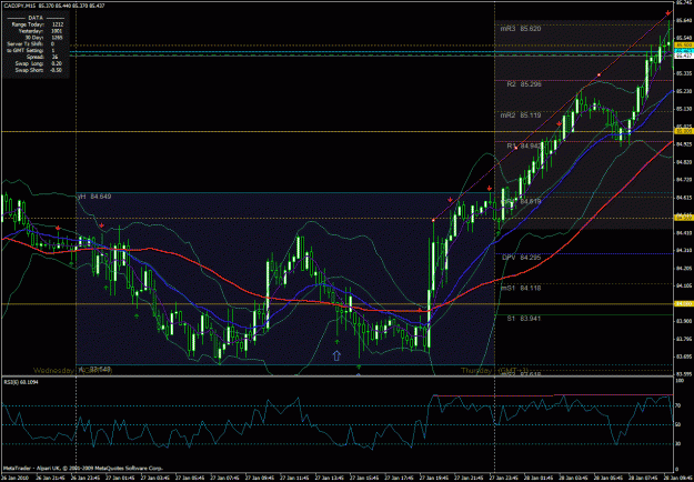 Click to Enlarge

Name: jankone pin_cadjpy.gif
Size: 53 KB