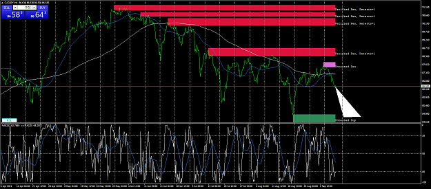 Click to Enlarge

Name: cadjpy-h4-fx-glory-group-c.png
Size: 99 KB